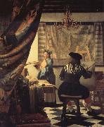 Jan Vermeer Die Malkunst china oil painting reproduction